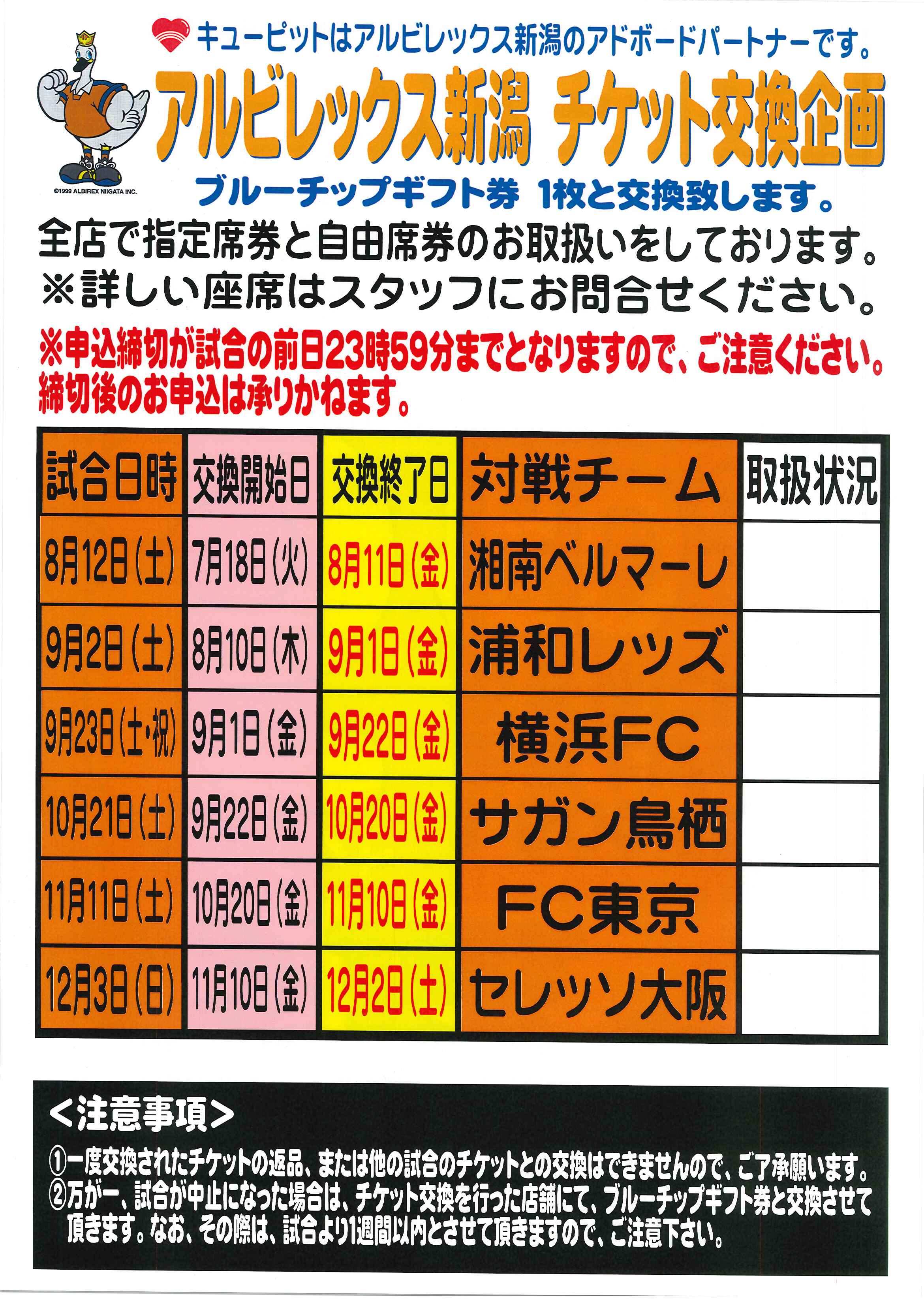 ブルーチップ ギフト券(ハーフ券) 29枚